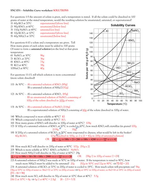 Use the graph to answer the following two questions. Solubility Curve Worksheet Answer Key Define Solubility - Geotwitter Kids Activities