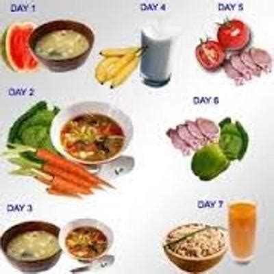Nak tahu 21 makanan diet untuk kurus cepat? Memilih Makanan Sehat Untuk Diet Setiap Harinya
