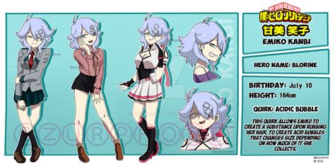 Human Oc Reference Sheet Mha Oc Template Download Free Mock Up