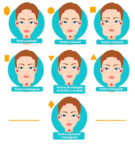 Tips De Maquillaje Según Tipo De Rostro