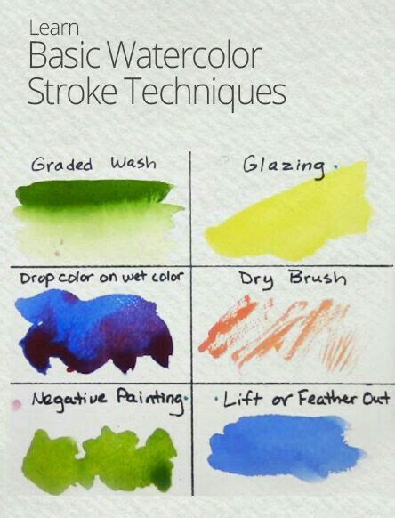 Pin By Cassie Stanga On Crafts Watercolor Painting Techniques Watercolor Techniques