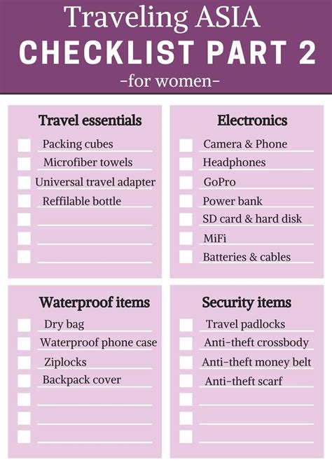 Southeast Asia Packing List For Backpackers 50 Items You Ll Need Daily Travel Pill