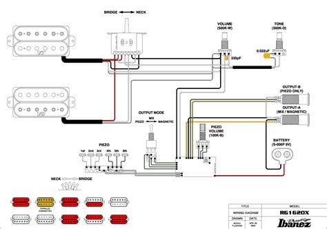 Ibanez Wiring Diagram Way Switch Hsh