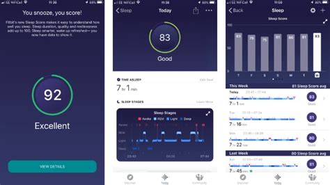 Fitbit Sleep Score What It Is How It Works And Which Features May