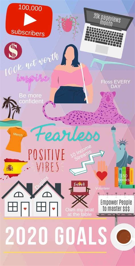 How To Create A Virtual Vision Board Free Goals Printables Budget