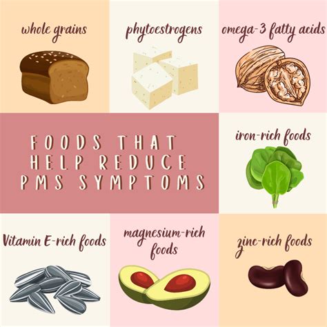 eating during each phase of the menstrual cycle best foods for pms