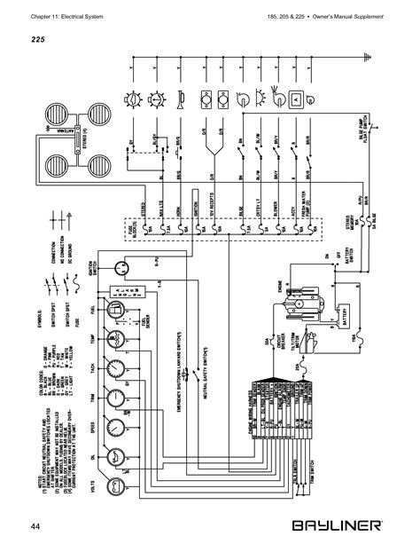 Copyright (c) yamaha corporation all rights reserved. Yamaha Receiver Wiring Diagram | Wiring Diagram Database