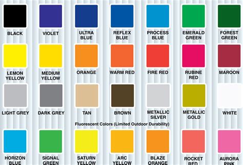 Best Css Web Colors Codes Scheme Chart