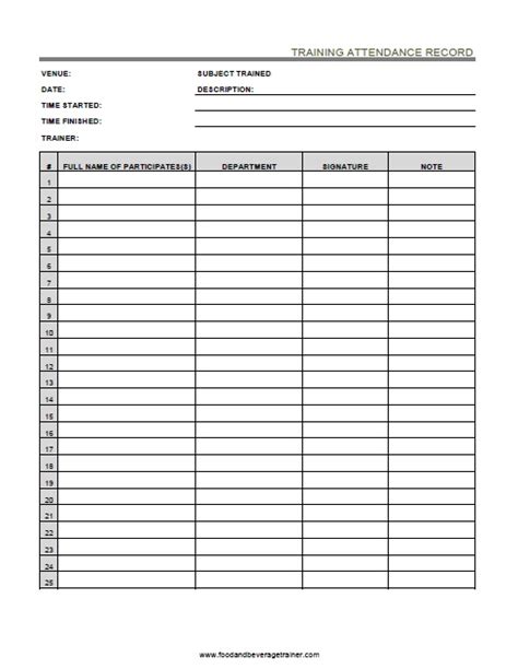 Duty handover format rome fontanacountryinn com, security log book format under fontanacountryinn com, job handover letter handover of duty or job responsibilities. Training Attendance Form - Food and Beverage Trainer