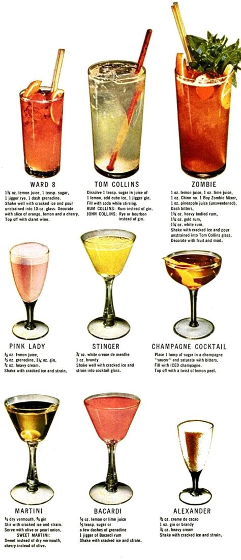 How To Make 30 Classic Cocktails And Drinks 1946 Click Americana