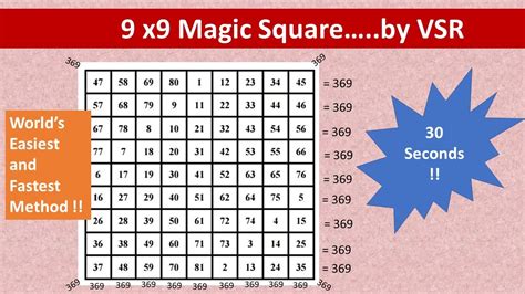 9 X 9 Magic Square In Just 30 Seconds Aptitude And Reasoning Vedic