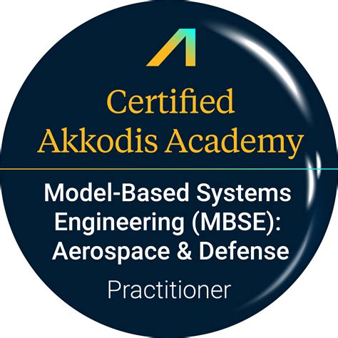 Model Based Systems Engineering Mbse Aerospace And Defense