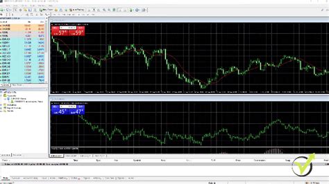 Metatrader 4 Tutorial For Beginners Pdf Attached Ea Trading Academy