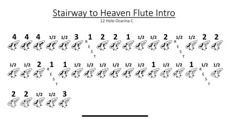 Stairway To Heaven Flute Intro Tabs For 12 Hole Ocarina Rocarina