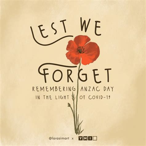 Lest We Forget Remembering Anzac Day In The Light Of Covid 19 Ymi