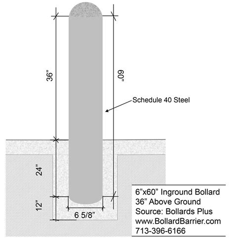 Steel Bollard Detail