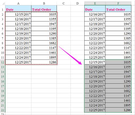 How To Create A Step Chart In Excel Riset