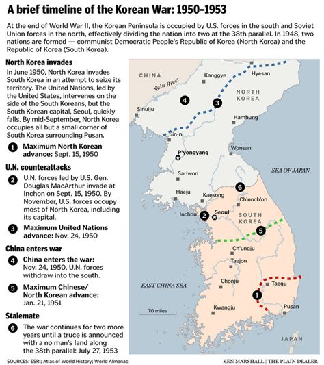 Korean War Maps Korean War 1950 1953