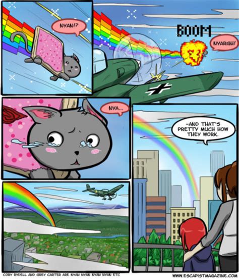 Image 202294 Nyan Cat Pop Tart Cat Know Your Meme