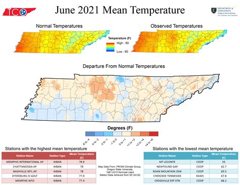 Tennessee Climate Office