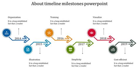 Powerpoint Template Timeline With Milestones