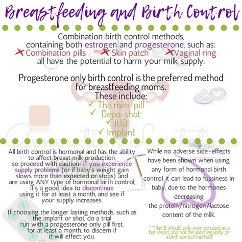 Breastfeeding And Birth Control Breastfeeding Birth Control Methods