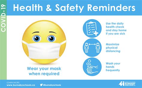 Wear Your Mask And Other Safety Remindersposter Image210406