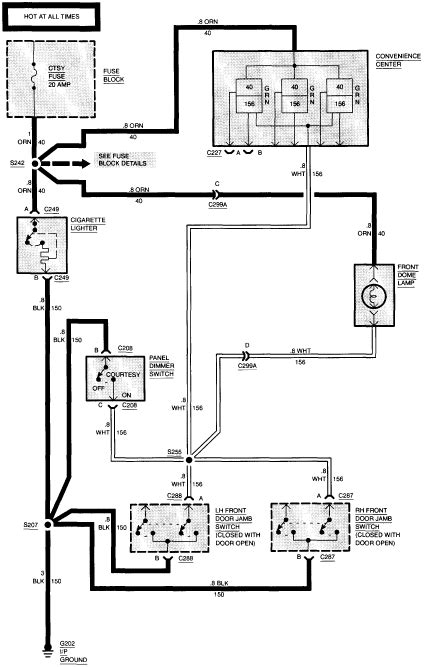 Diagram Chevrolet S10 Dome Light Wiring Diagram Mydiagramonline