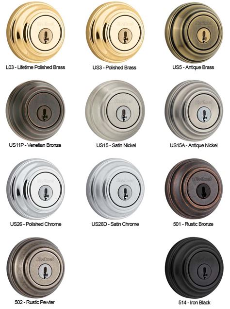 Hardware Finish Color Chart