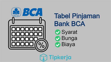 Tabel Pinjaman Bank Bca 2024 Kta Kur Kpr And Refinancing