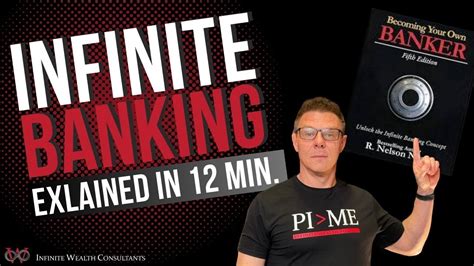 Infinite Banking Explained In 12 Minutes By A Recovering Cpa Youtube