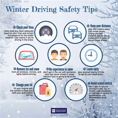 Winter Driving Safety Tips Driving Safety Helpful Hints Safety Tips