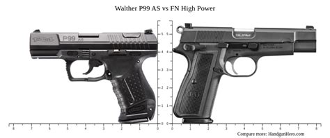 Walther P99 As Vs Fn High Power Size Comparison Handgun Hero
