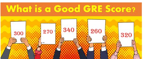 What Is A Good Gre Score Average Gre Score And Range