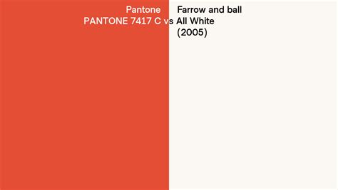 Pantone 7417 C Vs Farrow And Ball All White 2005 Side By Side Comparison