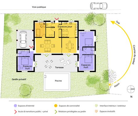 Plan Maison De Plain Pied 140 M² Ooreka