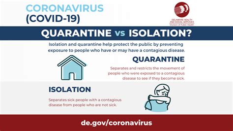 Graphics For Twitter Delawares Coronavirus Official Website
