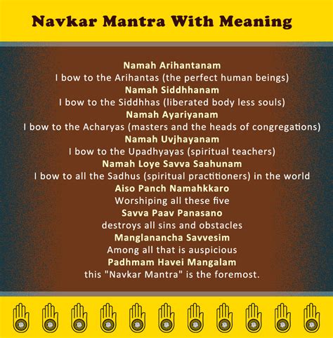 Poster Of Navkar Mantra With Meaning Printable Graphics