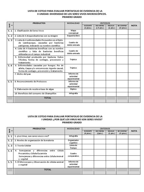 Lista De Cotejo Protafolio Primero Pdf Las Bacterias Biología Celular