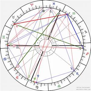 Bullock Astro Birth Chart Horoscope Date Of Birth