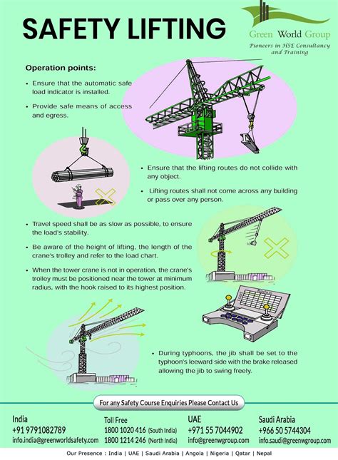 Crane Safety Tips To Protect Your Workers Gwg