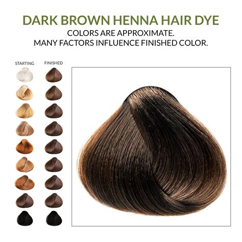 Dark Brown Henna Hair Dye L The Henna Guys L Henna Hair Color