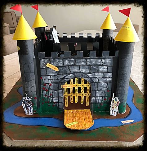 Medieval Castle Project Ideas I Used Many Techniques And Building