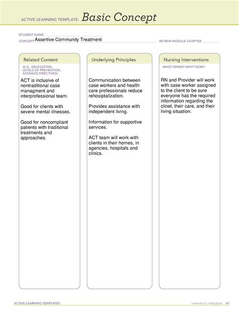 Ati Basic Concept Template Coping