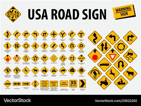Traffic Signs In America