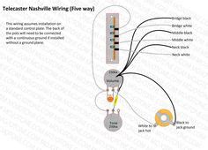 Support > knowledge base (faq, diagrams, etc.) > Wiring an import 5 way switch | Guitar Mod Ideas ...