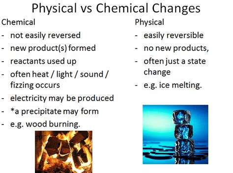 What Is The Difference Between Physical And Chemical Changes Science
