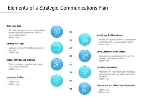 Elements Of A Strategic Communications Plan Powerpoint Shapes