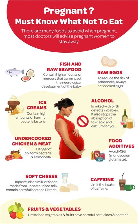 Pregnancy Diet Tips What Not To Eat Huggies India