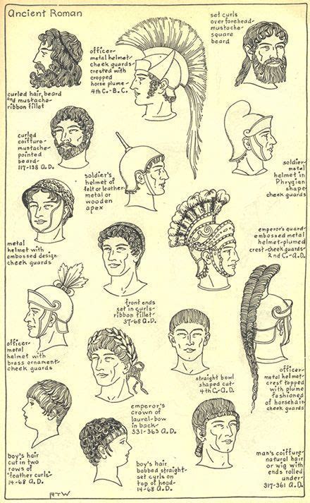 Roman Hairstyles Men Hairstyle Ideas